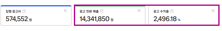 이용 후 · 광고 수익률 2,496% 캡쳐